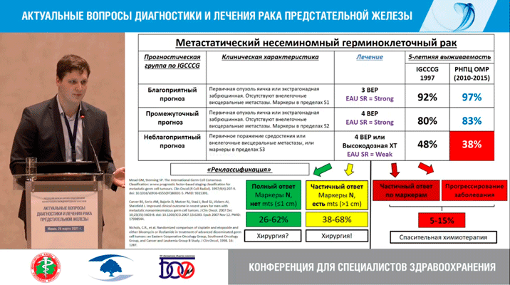 konference 26 marta 2021 15