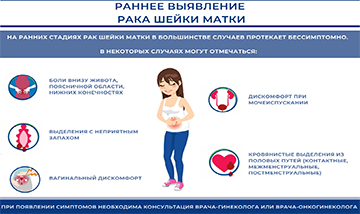 Rannee Vyyavlenie Raka Shejki Matki 0