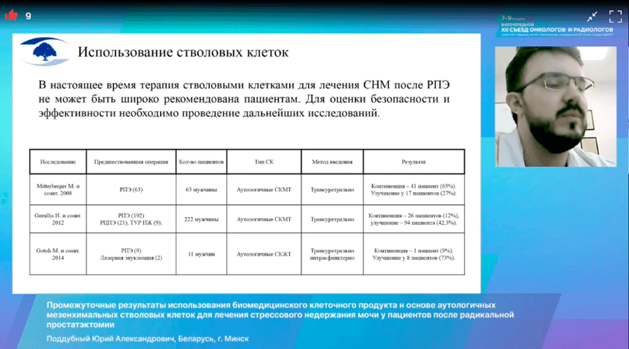 s ezd onkologov i radiologov stran sng i evrazii 2