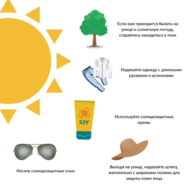 solntse i kozha 2 1