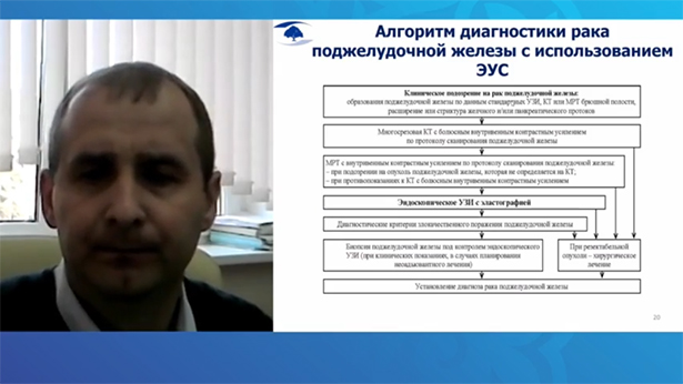 xiii s ezd onkologov i radiologov stran sng i evrazii 19