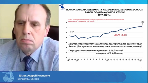 xiii s ezd onkologov i radiologov stran sng i evrazii 9