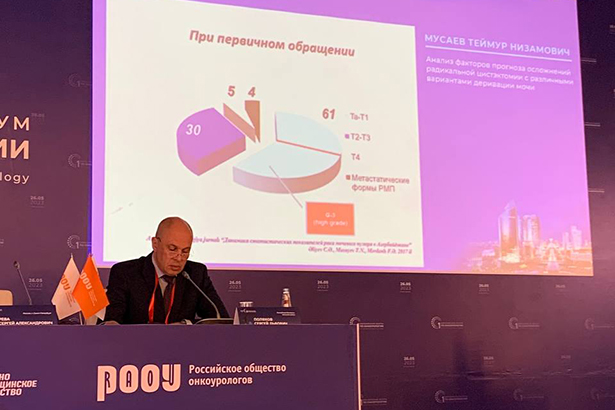pervyj evrazijskij forum po onkourologi 02