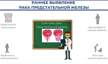 Rannee Vyyavlenie Raka Predstatelnoj Zhelezy 0