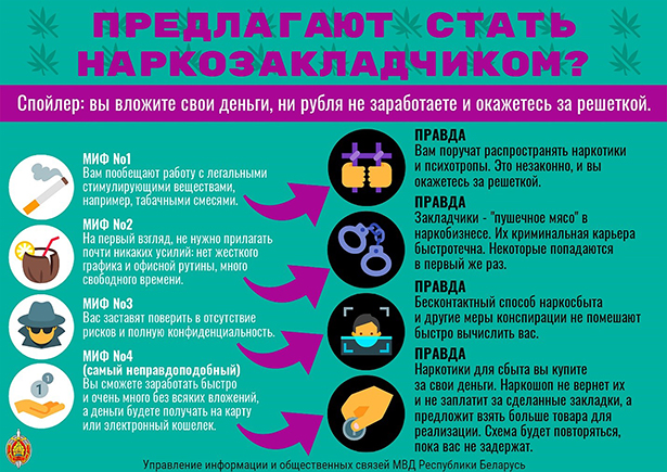 s 20 po 30 sentyabrya 2022 goda na territorii respubliki belarus startovala informatsionnaya aktsiya narkotiki otvetstvennost posledstviya 1